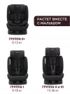 Автокресло Indigo Reflex AY913 0/1/2/3 (0-36 кг) черный