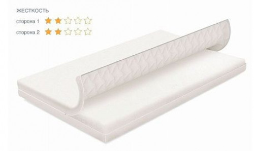 Матрас для кроватки 120*60 10 см прямоугольный Polini kids Волшебные сны Перышко