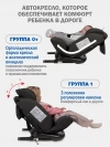 Автокресло Siger Престиж Isofix Lux 0/1/2/3 (0-36кг) оникс