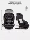 Автокресло Siger Престиж Isofix Lux 0/1/2/3 (0-36кг) оникс