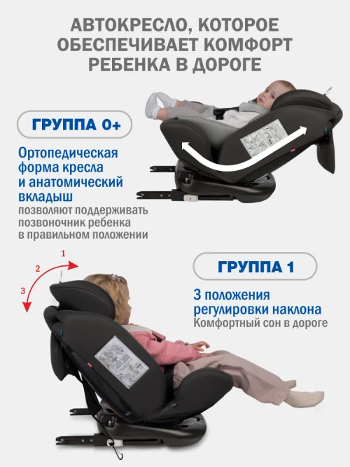 Автокресло Siger Престиж Isofix Lux 0/1/2/3 (0-36кг) оникс