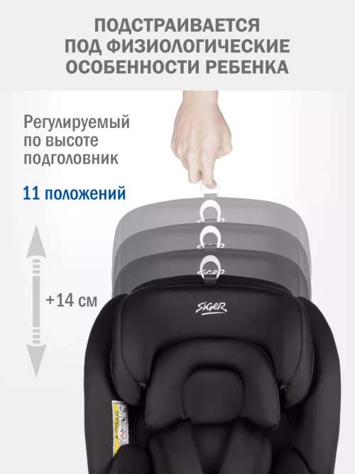 Автокресло Siger Престиж Isofix Lux 0/1/2/3 (0-36кг) оникс