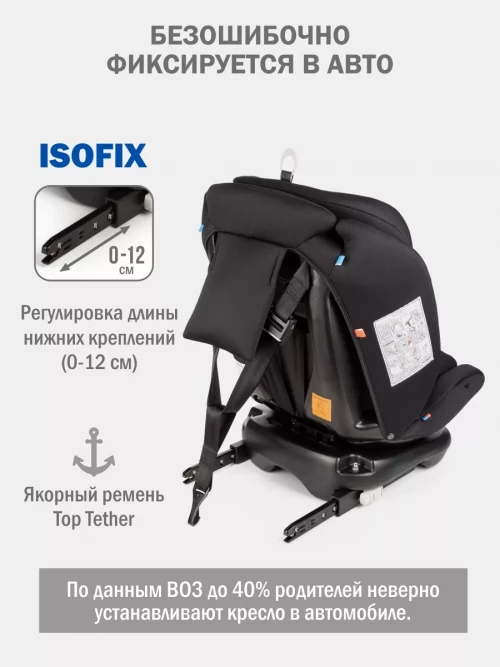 Автокресло Siger Престиж Isofix Lux 0/1/2/3 (0-36кг) оникс