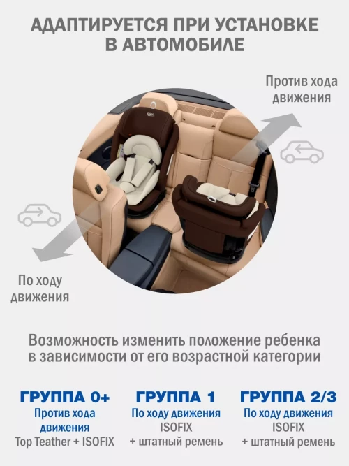 Автокресло Siger Престиж Isofix Lux 0/1/2/3 (0-36кг) оникс