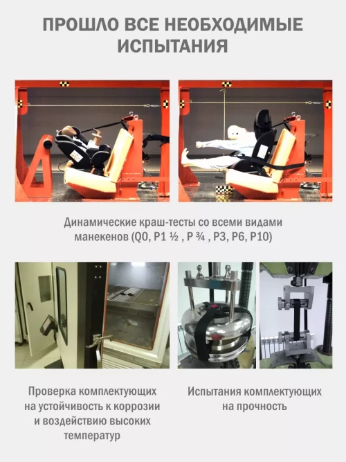 Автокресло Siger Престиж Isofix Lux 0/1/2/3 (0-36кг) оникс