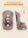 Автокресло Zlatek Atlantic ZL513 Basic 1/2/3 (9-36 кг) мокаччино