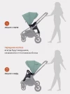 Коляска прогулочная Rant Basic Energy RA096 2024 Green