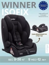 Автокресло Indigo Winner isofix 1/2/3 (9-36 кг) черный матовый