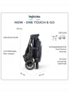 Коляска прогулочная Inglesina Now Splash Blue