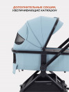 Коляска 2 в 1 Rant Vector RA322 Blue