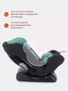 Автокресло Rant Basic Unity ZY26 0/1/2/3 (0-36 кг) mint