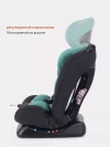 Автокресло Rant Basic Unity ZY26 0/1/2/3 (0-36 кг) mint