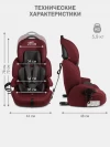 Автокресло Siger Star SG 517 1/2/3 (9-36 кг) вишня