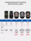 Автокресло Siger Смарт 2/3 (15-36кг) темный лес