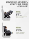 Автокресло Smart Travel Leader 0/1 (0-18кг) Dark grey