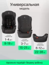 Автокресло Еду-Еду KS 545 Lux 1/2/3 (9-36кг) Антрацит