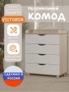Комод Incanto Victoria 800/4 белый/дуб