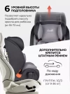 Автокресло Costa HD-02 isofix 1/2/3 (9-36кг) Grey/black