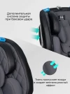 Автокресло Farfello YB102A NEW isofix 0/1/2/3 (0-36кг) Dark grey