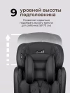 Автокресло Costa YB702A 1/2/3 (9-36кг) Black/Black 