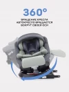 Автокресло Rant UB619 Nitro Plus isofix 0/1/2/3 (0-36 кг) Green