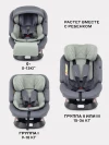 Автокресло Rant UB619 Nitro Plus isofix 0/1/2/3 (0-36 кг) Green