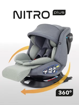 Автокресло Rant UB619 Nitro Plus isofix 0/1/2/3 (0-36 кг) Green