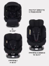 Автокресло Rant UB619 Nitro Plus isofix 0/1/2/3 (0-36 кг) Black