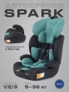 Автокресло Rant Basic Spark ZY10 1/2/3 (9-36 кг) Mint