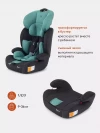 Автокресло Rant Basic Spark ZY10 1/2/3 (9-36 кг) Mint