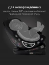 Автокресло Happy Baby Reex 0/1/2/3 (0-36кг) black