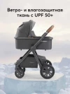 Коляска 2 в 1 Happy Baby Mommer Pro Nova dark grey