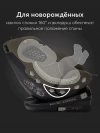 Автокресло Happy Baby Reex 0/1/2/3 (0-36кг) dark olive