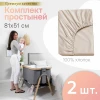 Комплект простыней на резинке PERINA для колыбели CoZee бежевый 81х51 см (2 шт) 