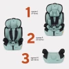 Автокресло Rant Basic Spark ZY10 1/2/3 (9-36 кг) green