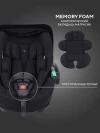 Автокресло Rant Evomax KBH602 0+ (0-13кг) Black 