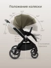 Коляска 2 в 1 Happy Baby Kidlander dark olive