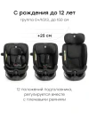 Автокресло Happy Baby Kidster isofix 0/1/2/3 (0-36кг) black