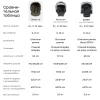 Автокресло Happy Baby Skyler V2 0+ (0-13кг) dark green