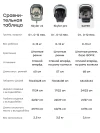 Автокресло Happy Baby Safer 0+ (0-13кг) dark olive