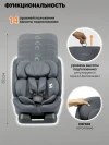 Автокресло Indigo Diesel i-size 0/1/2/3 (0-36кг) серый