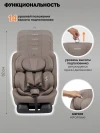 Автокресло Indigo Diesel i-size 0/1/2/3 (0-36кг) бежевый