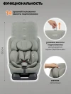 Автокресло Indigo Diesel i-size 0/1/2/3 (0-36кг) зеленый