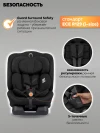 Автокресло Indigo Diesel i-size 0/1/2/3 (0-36кг) черный