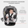 Автокресло Siger Ультра 0/1/2/3 (0-36кг) светло-серый
