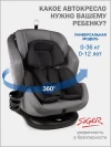 Автокресло Siger Ультра Isofix 0/1/2/3 (0-36кг) антрацит-серый