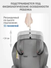 Автокресло Siger Ультра Isofix 0/1/2/3 (0-36кг) антрацит-серый