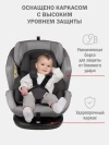 Автокресло Siger Ультра Isofix 0/1/2/3 (0-36кг) антрацит-серый