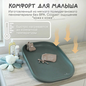 Подложка для пеленания Fiorellino Agave Green 18-5806TCX