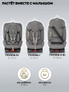 Автокресло Indigo Tourneo S isofix 0/1/2/3 (0-36кг) серый